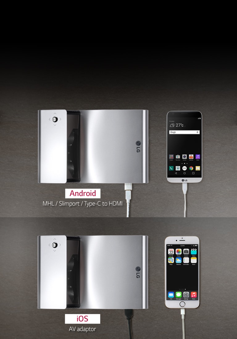 Prikazivanje sadržaja sa telefona preko kabla2